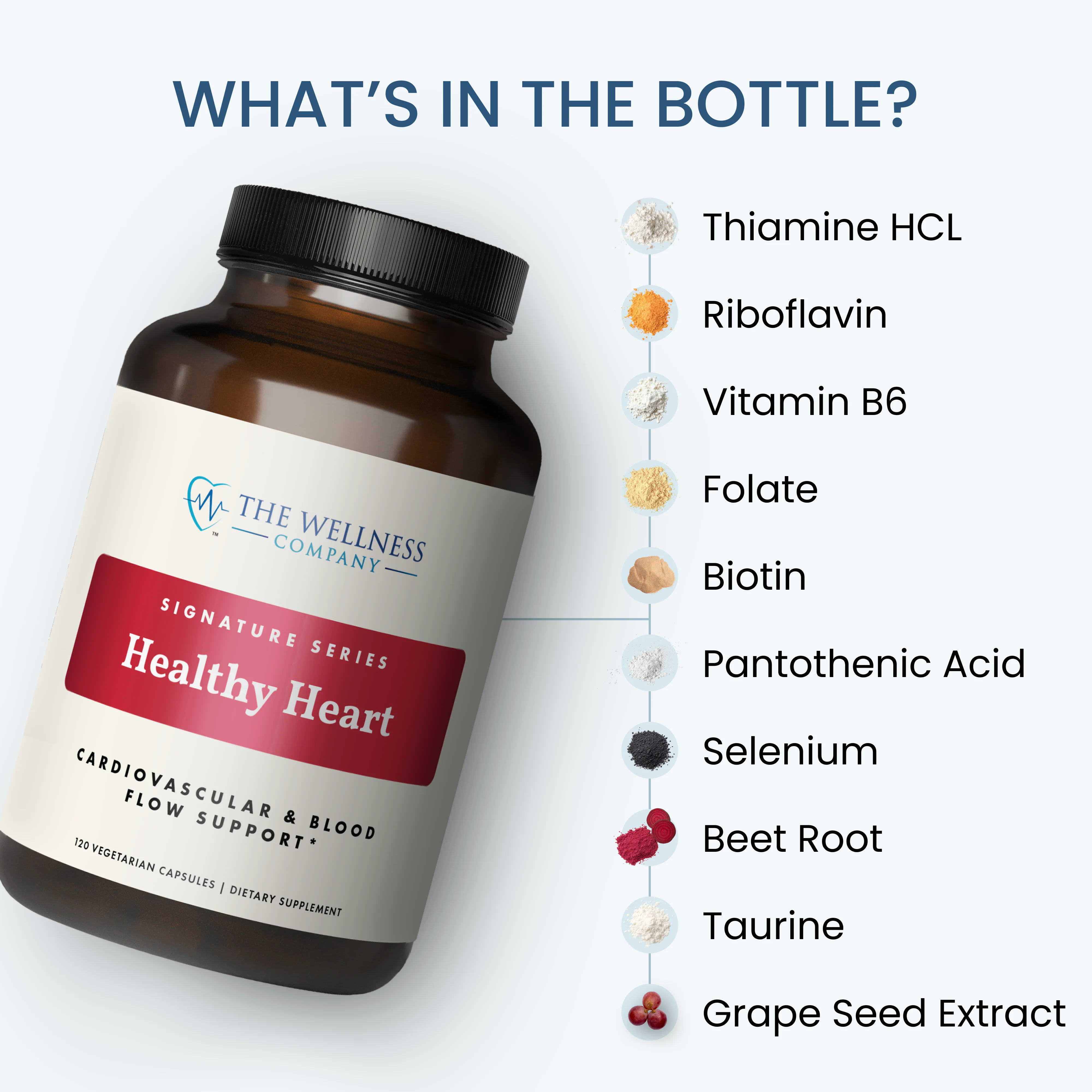 Healthy Heart - Image 3