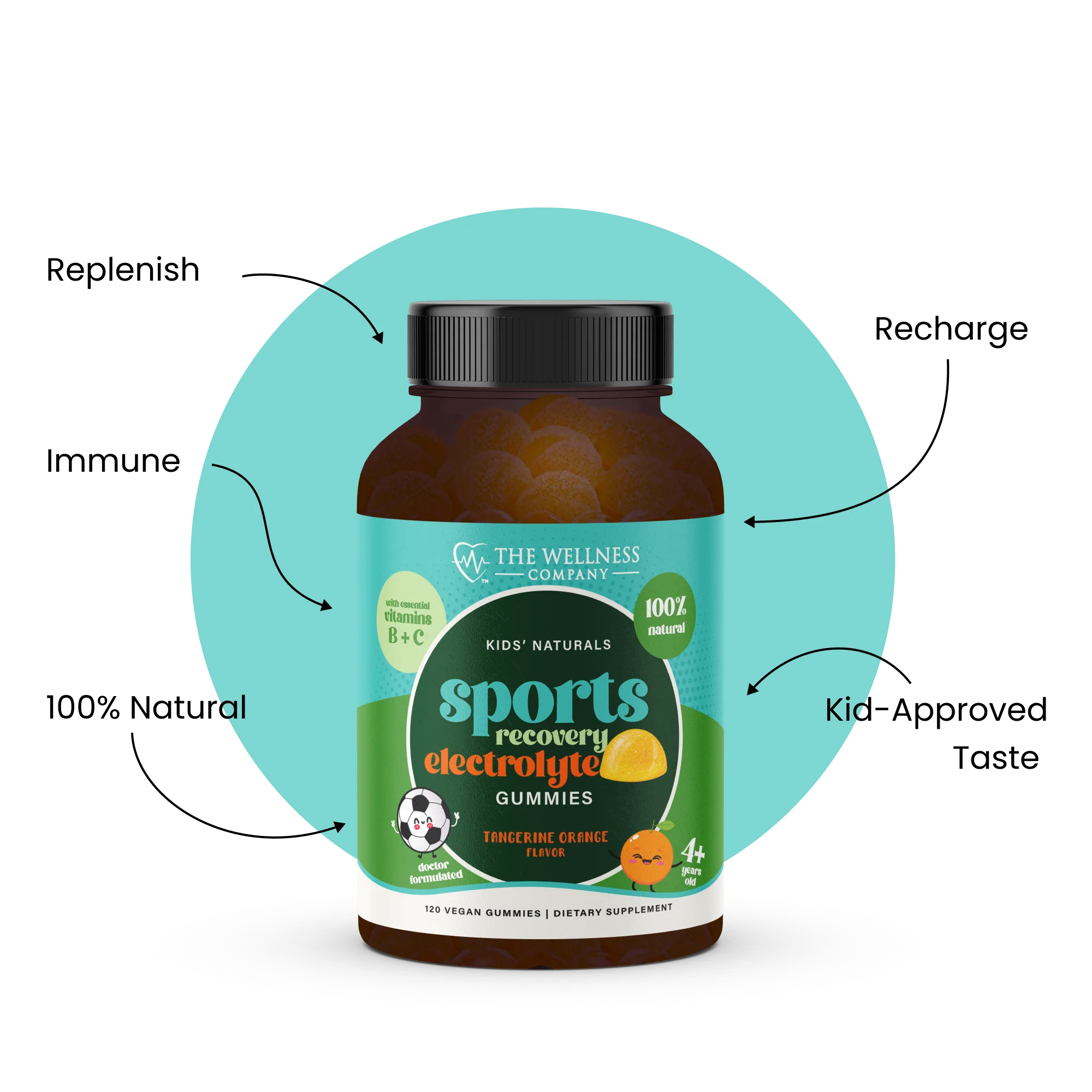 Sports Recovery Electrolyte Gummies - Image 4