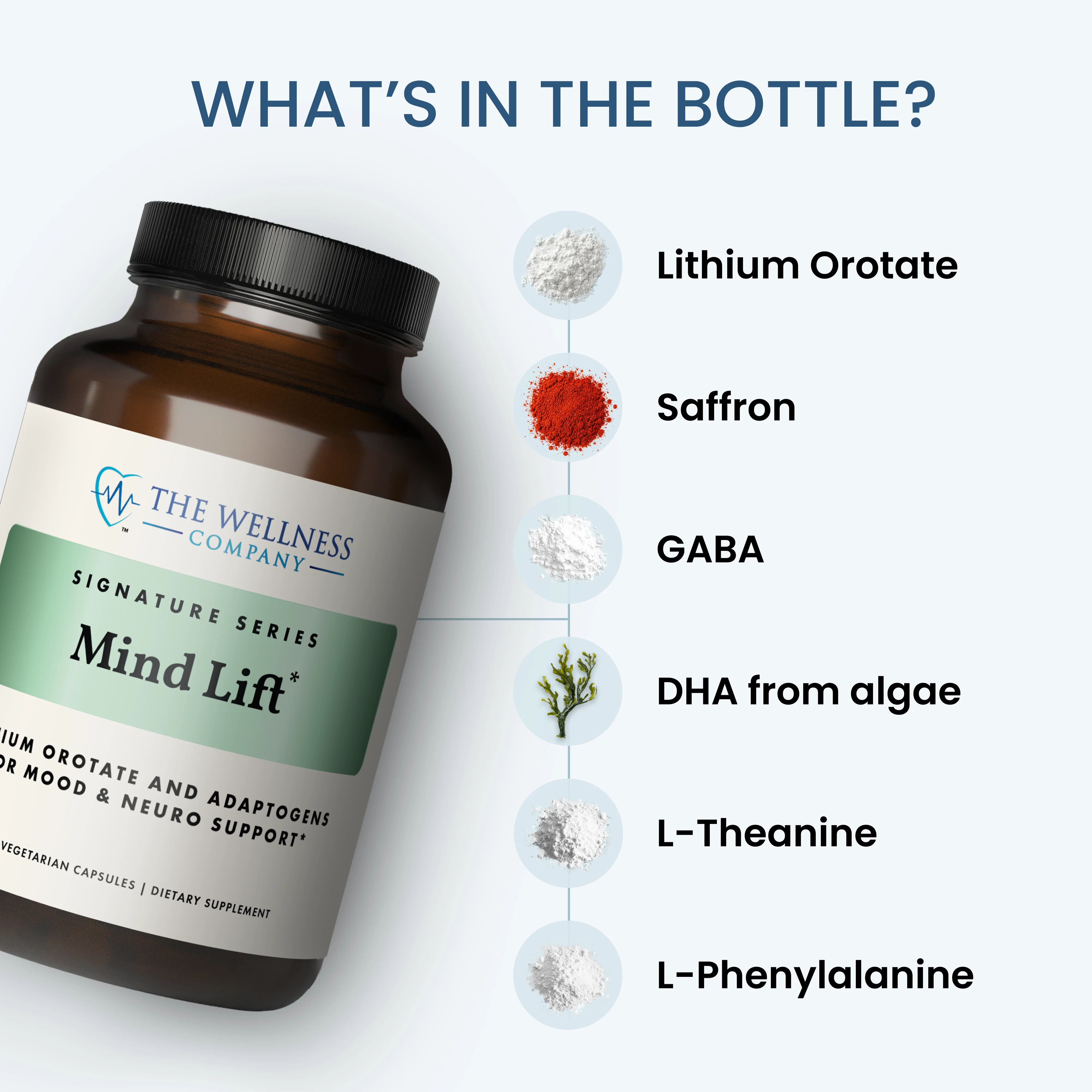 Mind Lift - Image 3