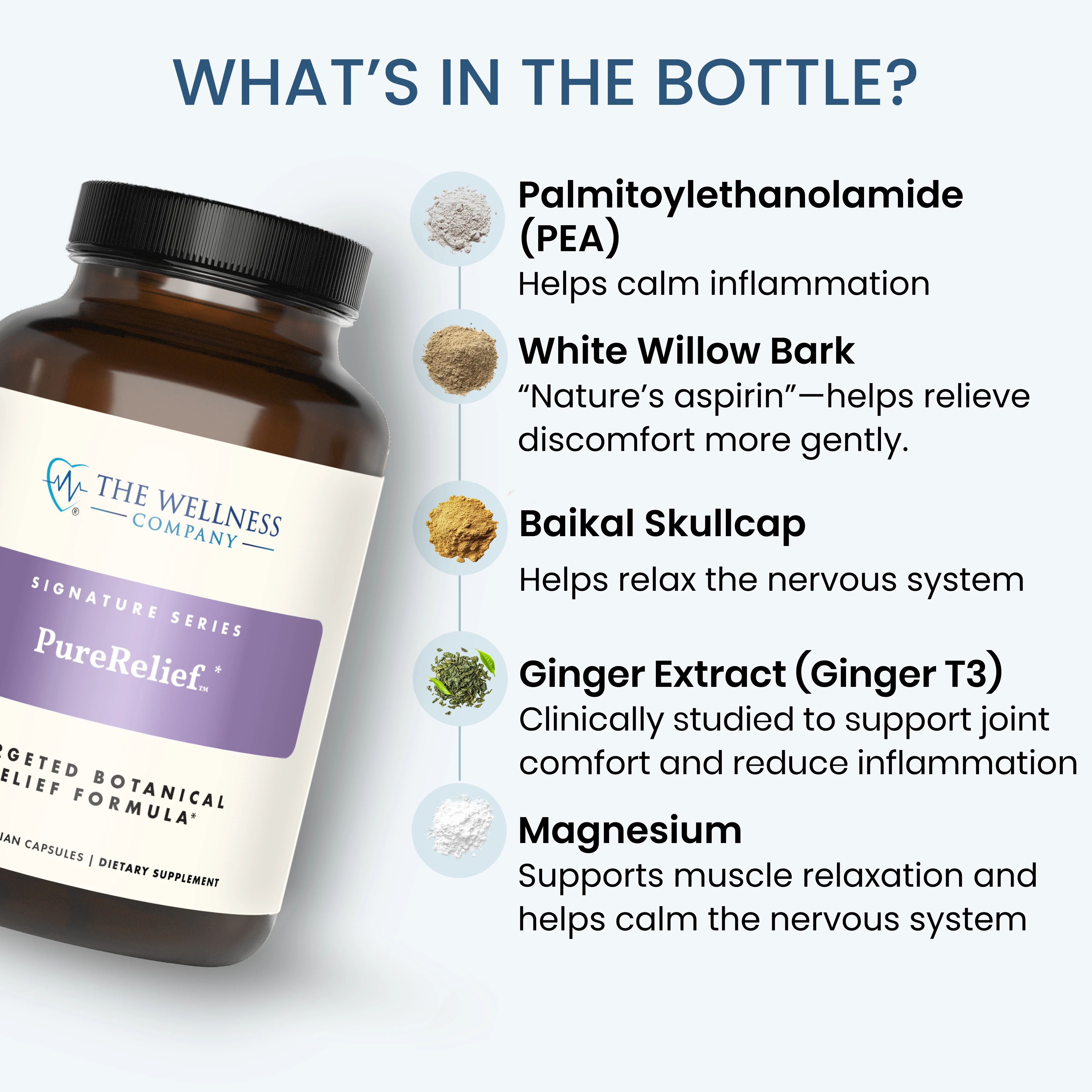PureRelief™ - Image 3