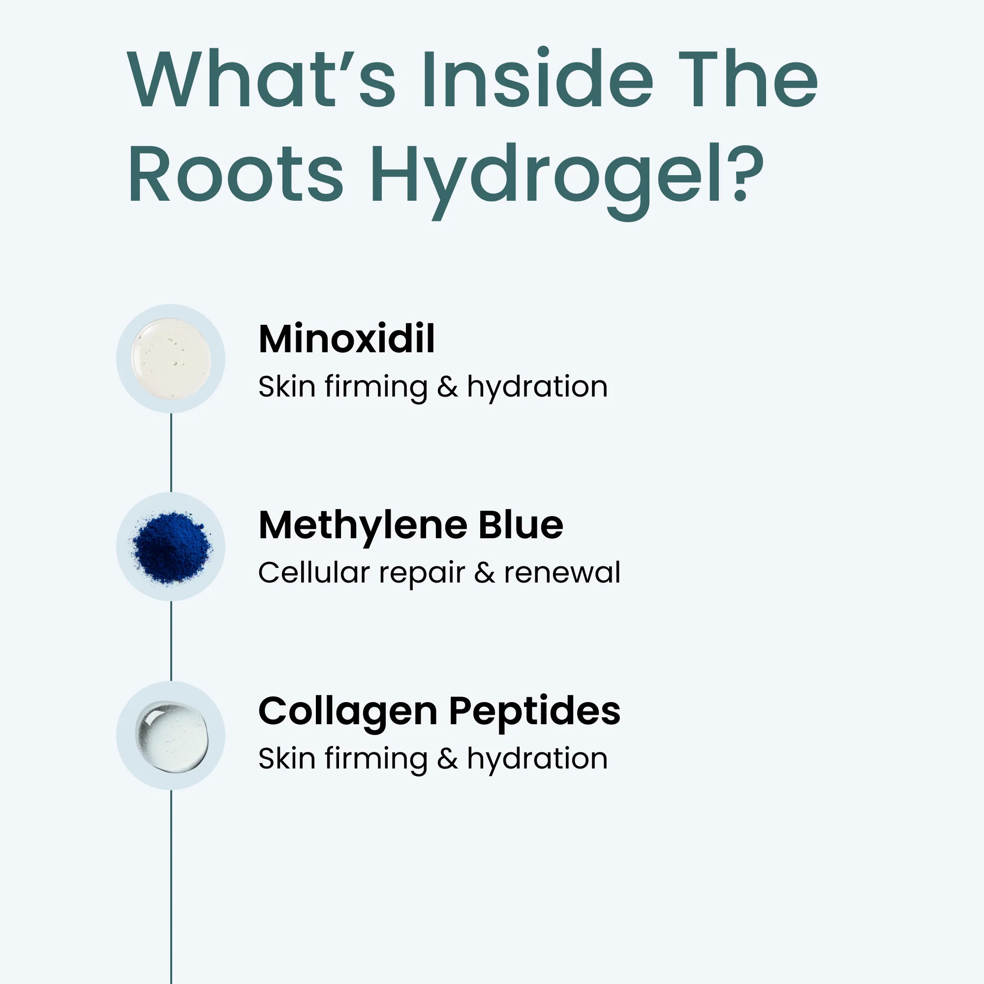 Roots - Image 4